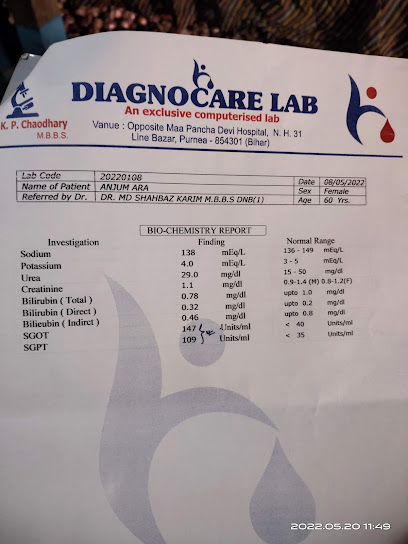 Photo 1 of Dr Shiv Kumar